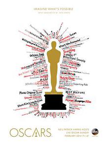 第87届奥斯卡颁奖典礼