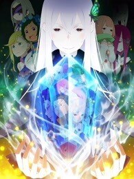 Re：从零开始的异世界生活第二季